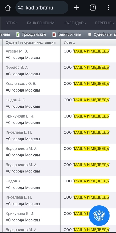 ����������� � �����������