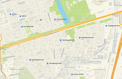 ����������� � �����������