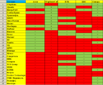 ����� ��� ����������. ���� / ������ �������