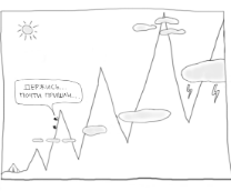 ������������������ ������������ � �������� ����