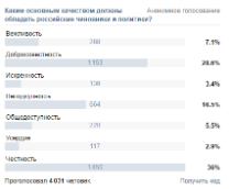 ���������� �� ������� � �����������