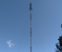 �����, ����� � ������ ������� � ���� ���������.