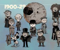 �������� ���-�������� � 1900 �� 2023 �� Jeff Victo