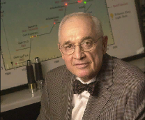 ������� ������������� ���������