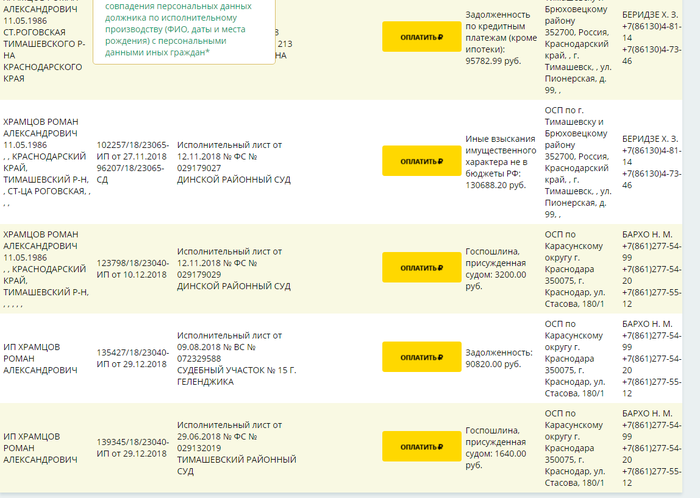 �������� ����� ��������� - ������� �.�.