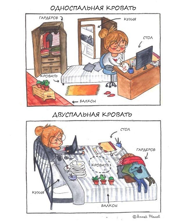 Комиксы | Пикабу