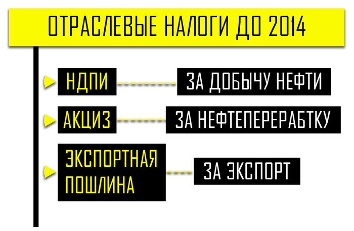 Что такое демпфер на бензин. Смотреть фото Что такое демпфер на бензин. Смотреть картинку Что такое демпфер на бензин. Картинка про Что такое демпфер на бензин. Фото Что такое демпфер на бензин