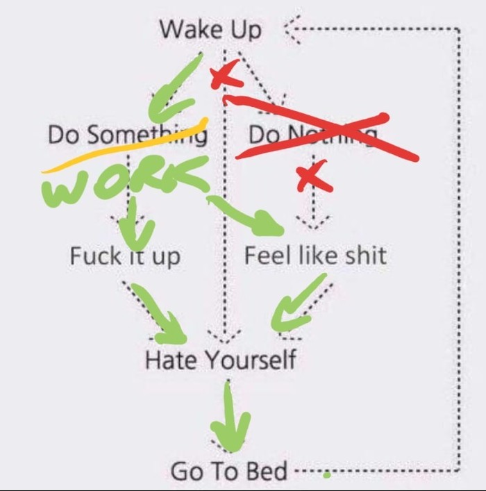 �������� �� ����� ����������.