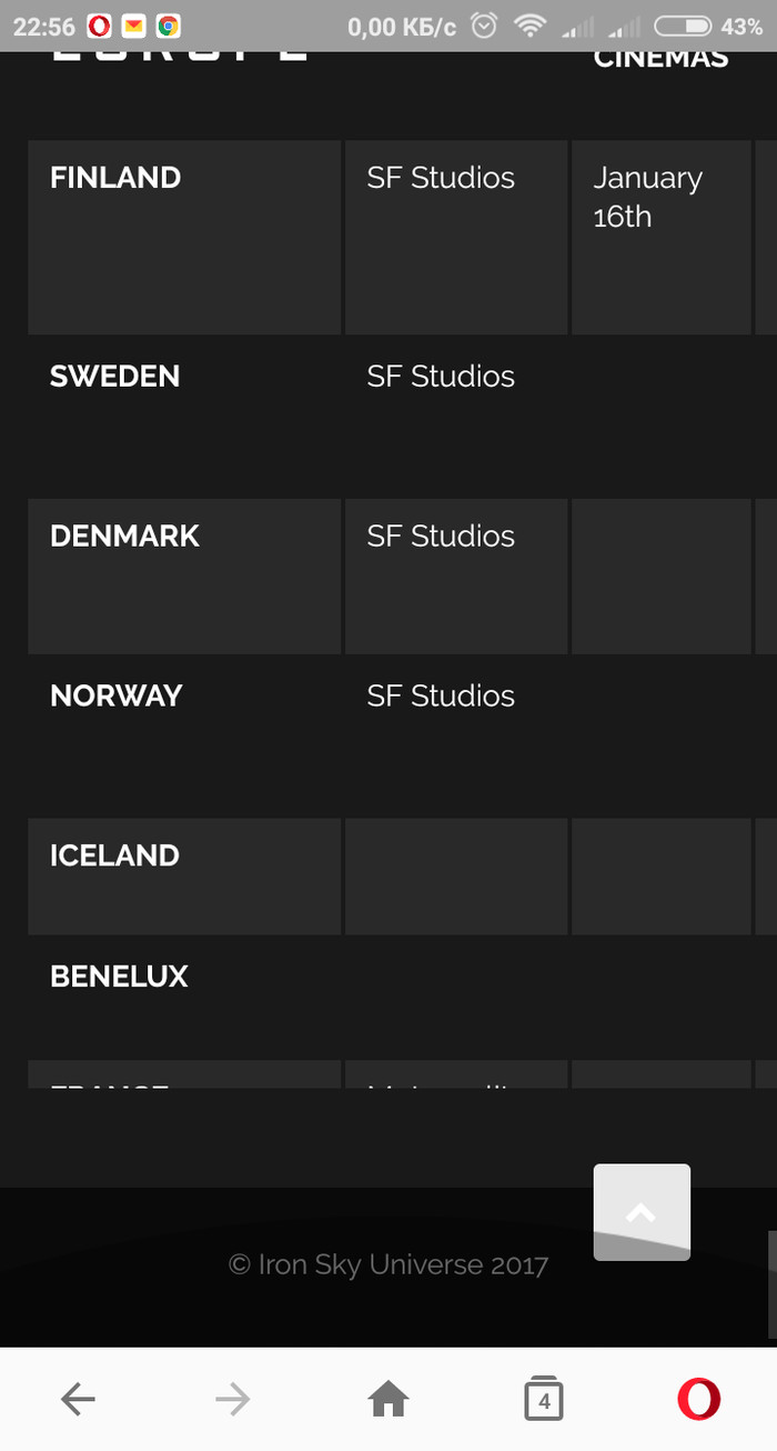 Есть пикабушники в Финляндии? | Пикабу