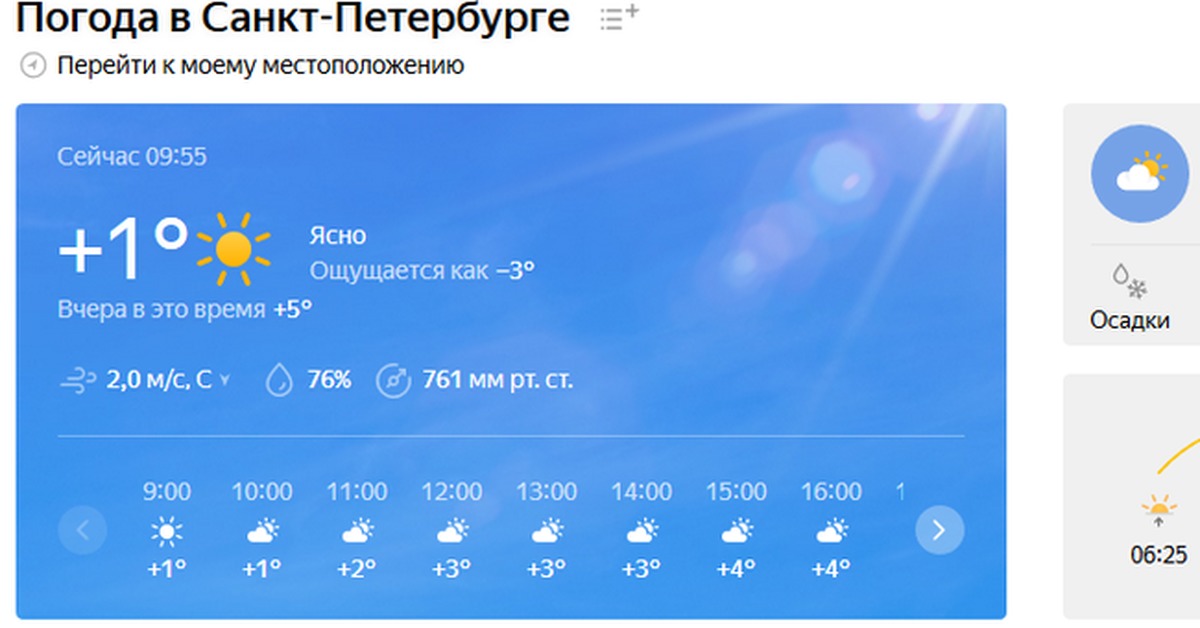 Погода в санкт петербурге в начале сентября. Питерская погода.