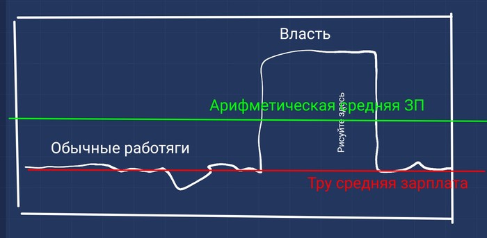 ���: ������� �� � ������ �� ���� 2019 42 550 ������.