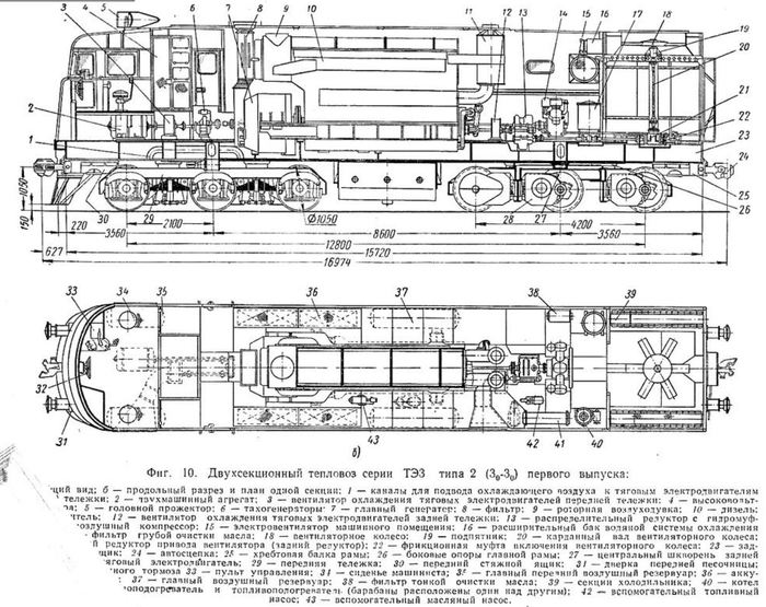 Тэ3 тепловоз чертежи