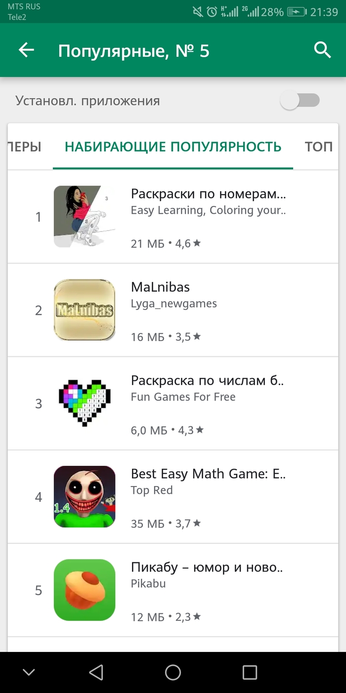 Как Пикабу утопили