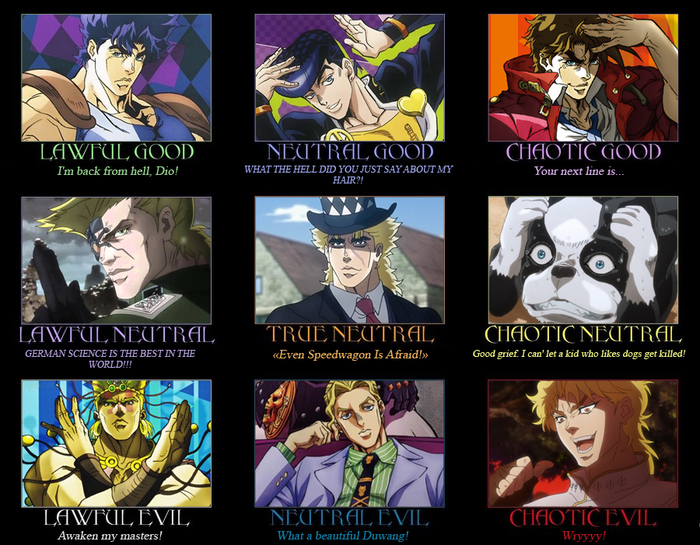 Jojo alignment