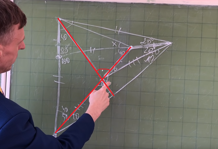 ����, � �� ������.