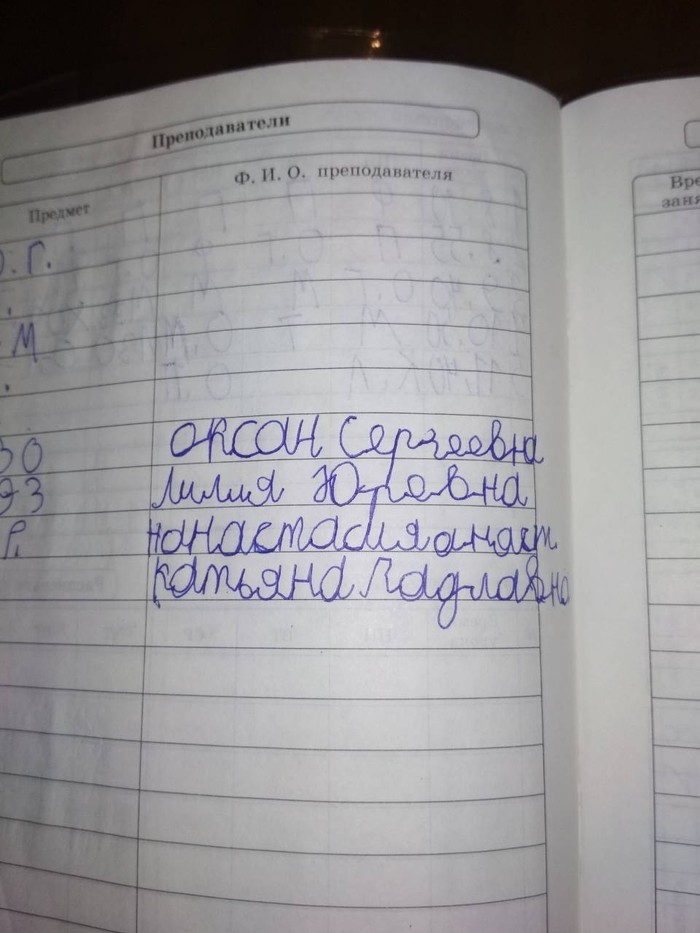 ������� �������� � ������ ...