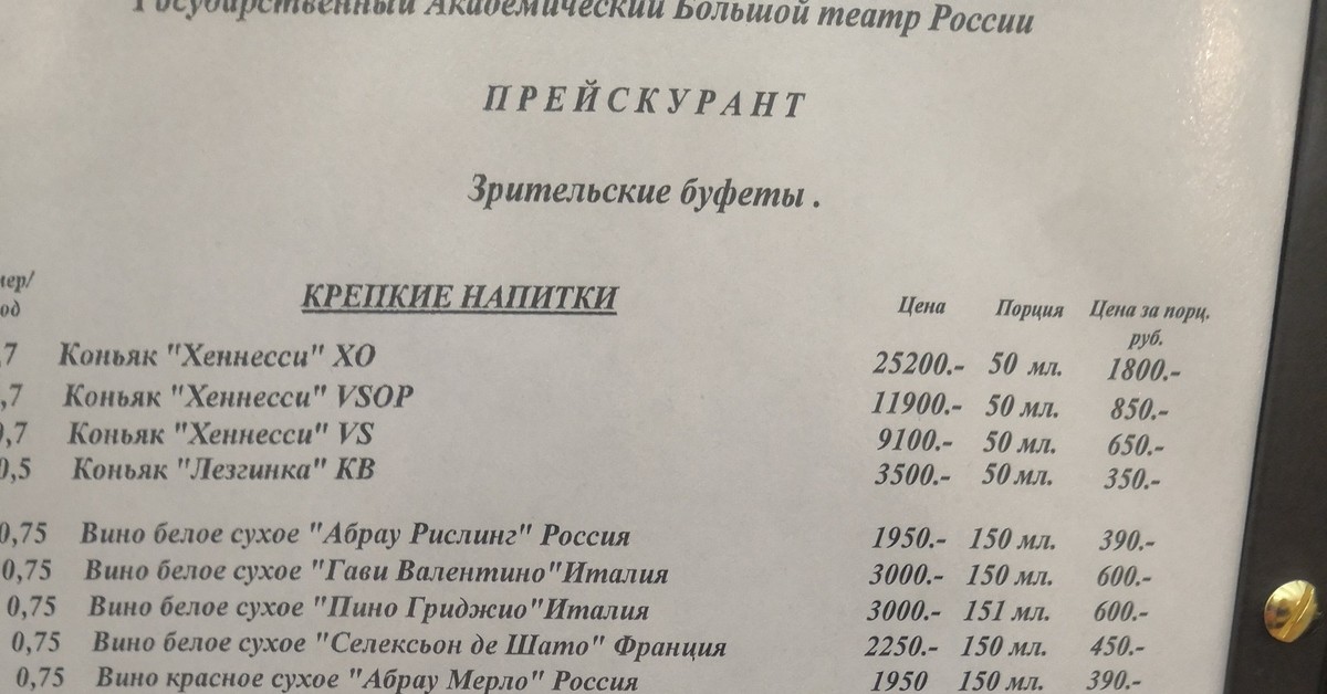 В соответствии с прейскурантом. Меню в буфете театра. Буфет большого театра прейскурант. Прейскурант большой театр.