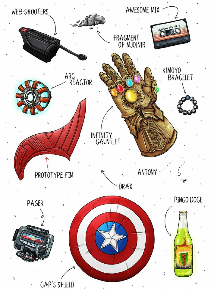   Marvel Marvel, Mighty Avengers
