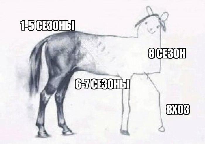 Кратко о сюжете 3 серии 8 сезона