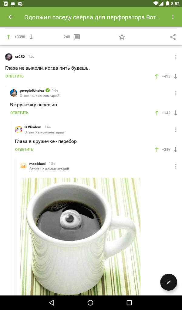 Глаза в кружечке