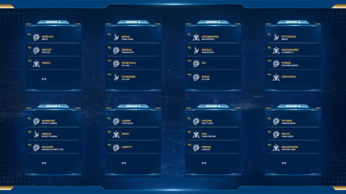    WCS Spring Starcraft, Starcraft 2, WCS, Blizzard,  , , , 