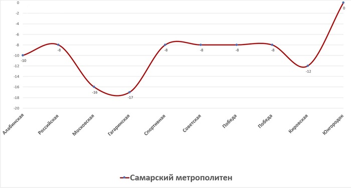 Что такое лофт парк подземка в новосибирске. Смотреть фото Что такое лофт парк подземка в новосибирске. Смотреть картинку Что такое лофт парк подземка в новосибирске. Картинка про Что такое лофт парк подземка в новосибирске. Фото Что такое лофт парк подземка в новосибирске