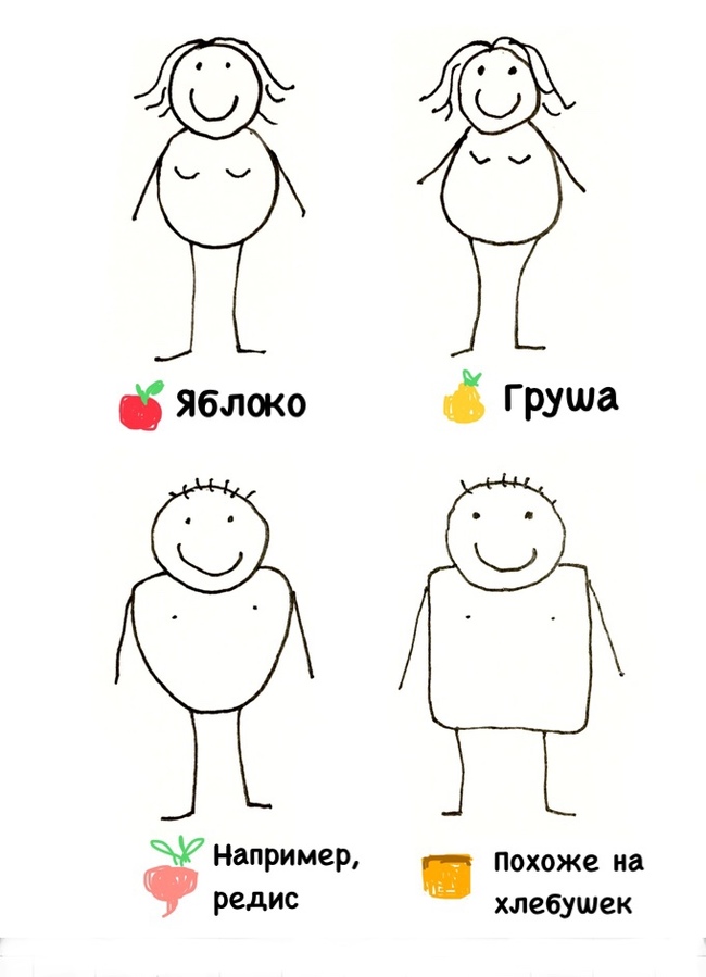 Пикабу как нарисовать