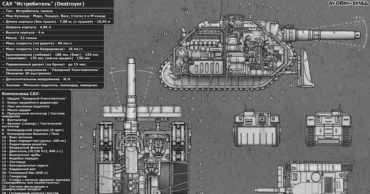 Танк вархаммер 40000 чертеж