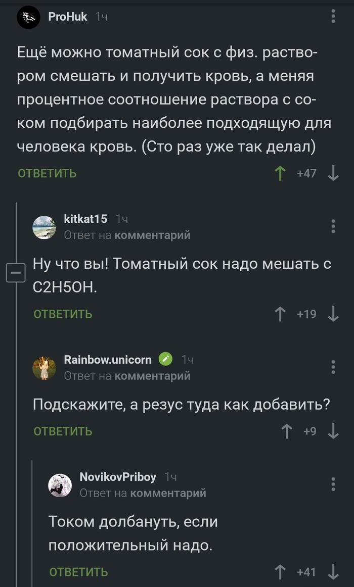 Оригинальный рецепт