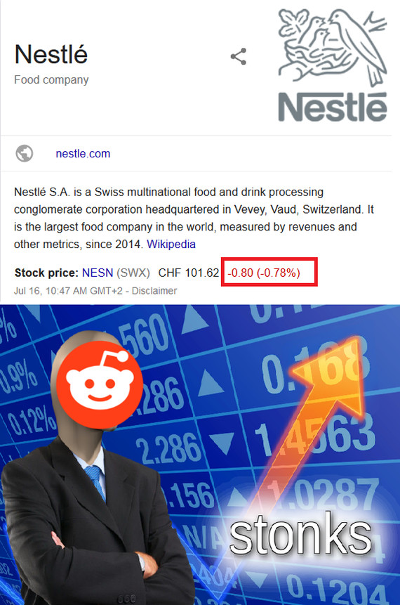 cpw что это nestle