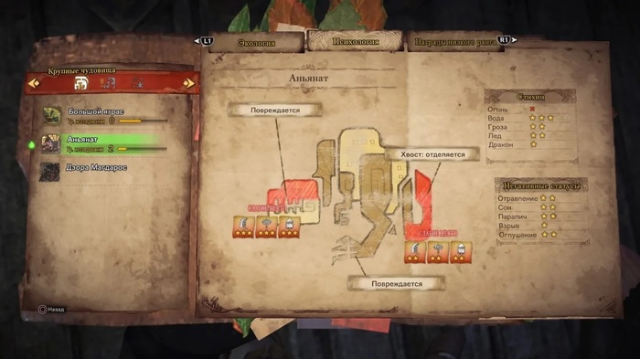 monster hunter world печать древнего что это