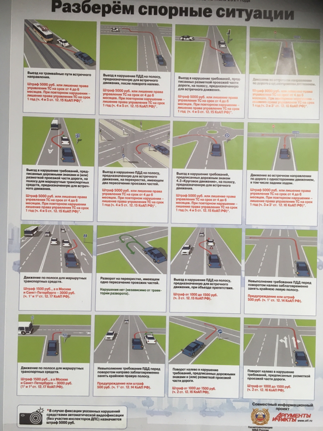 Сфоткал на стене в ГИБДД