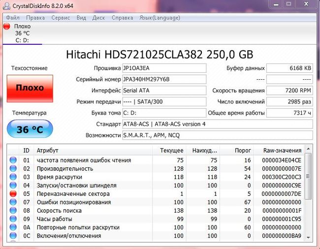 Повреждение секторов жесткого диска