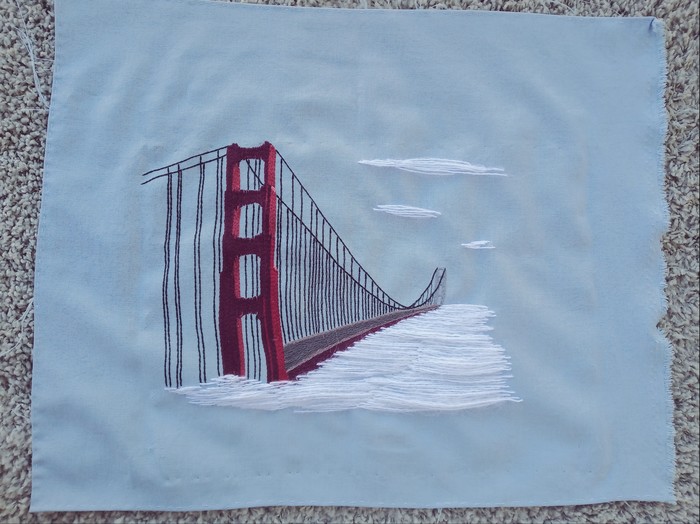 ����������� �������������