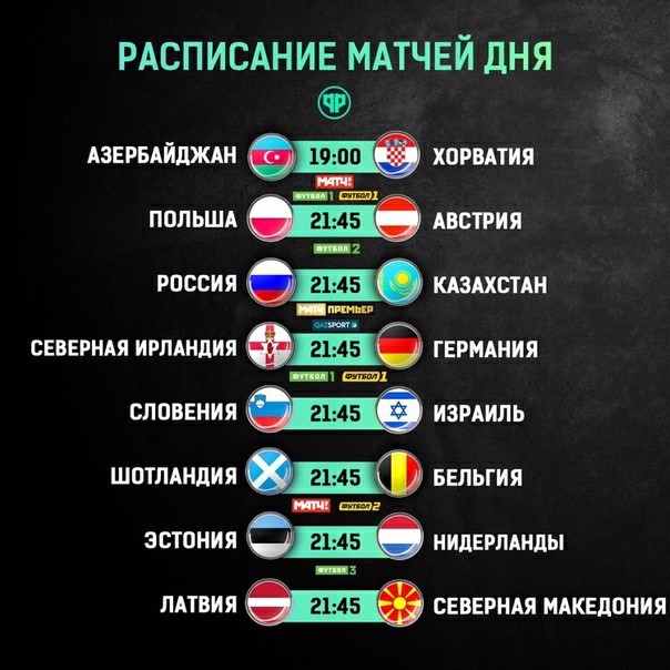 Расписание футбольных матчей на сегодня | Пикабу