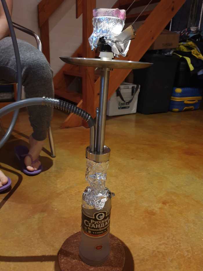 ���������� �������