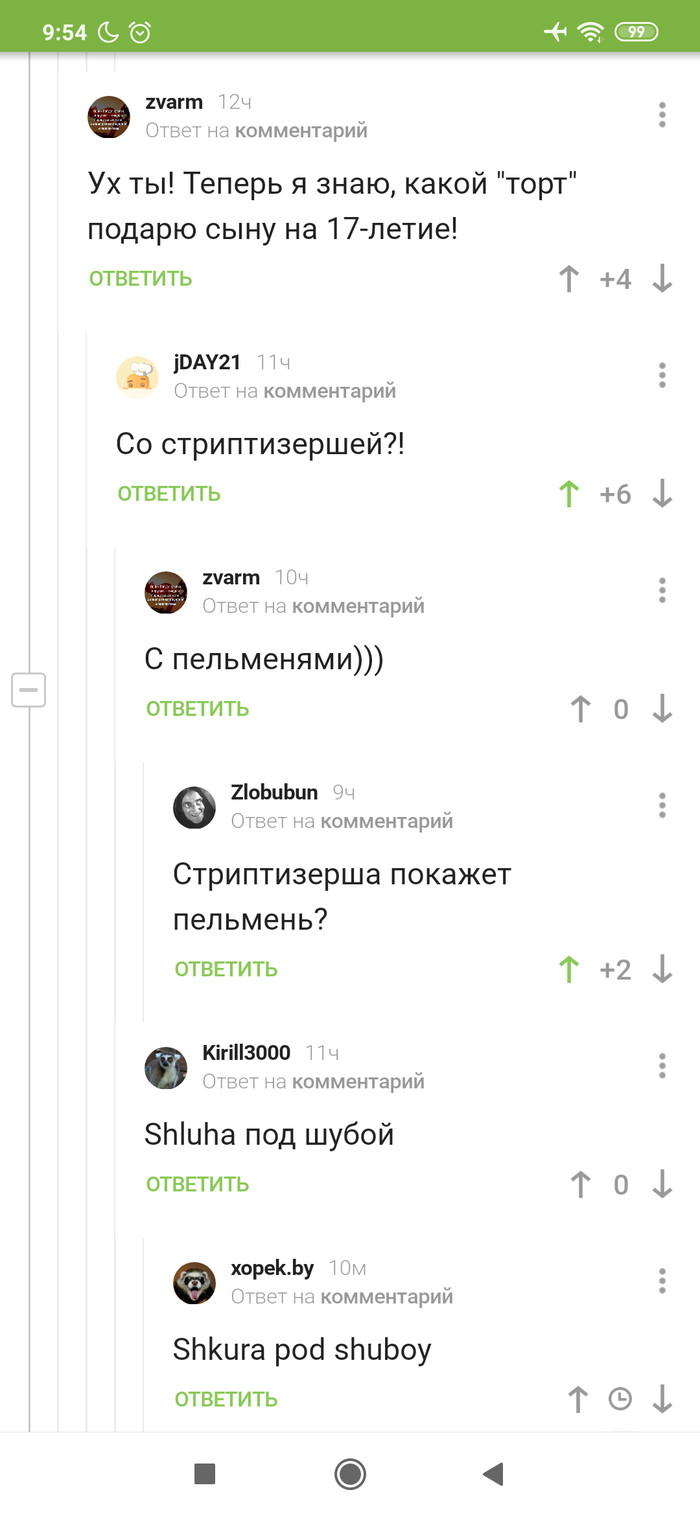 Стрептизерши: истории из жизни, советы, новости, юмор и картинки — Все  посты, страница 11 | Пикабу