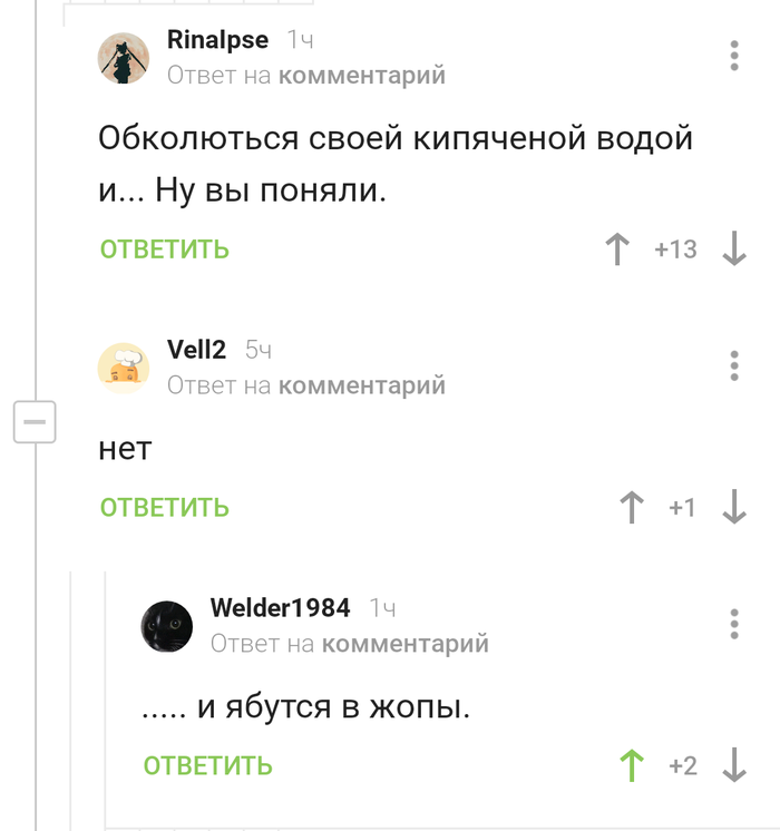 ����������� �� ������