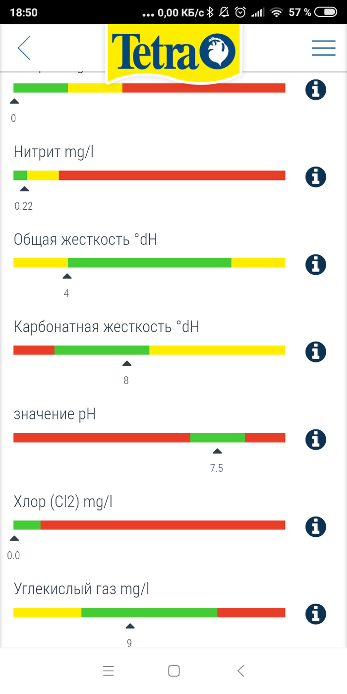 Барбусенок отравился со2, подскажите как ему помочь?