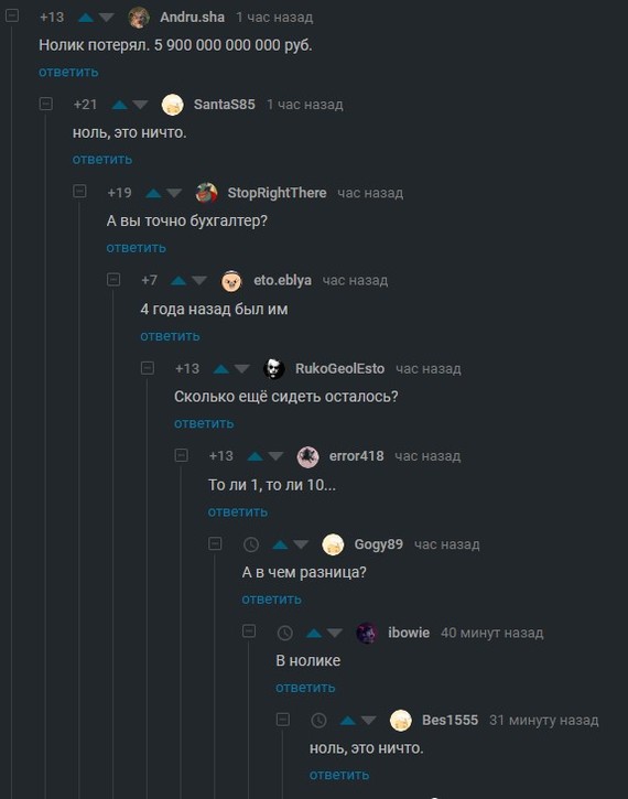 Ноль это важно