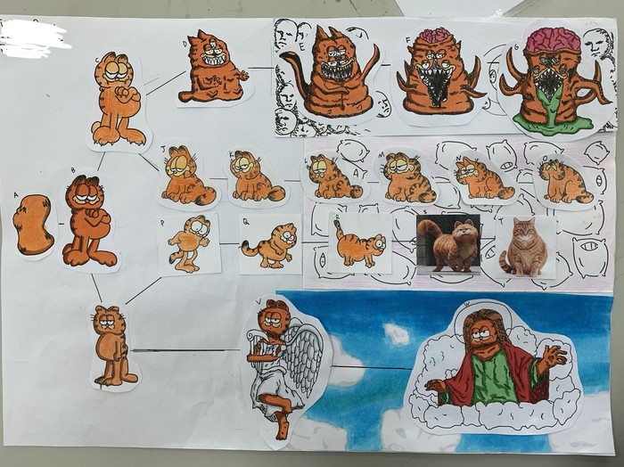 Эволюция Гарфилда