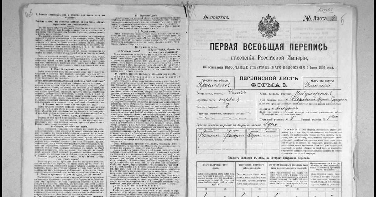 Всероссийские переписи населения по годам. Перепись населения. Перепись населения история. Перепись 1920 года в России. Всероссийская перепись населения история.