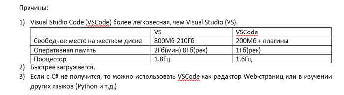 C#  1.  Visual Studio Code , , Dotnet, 