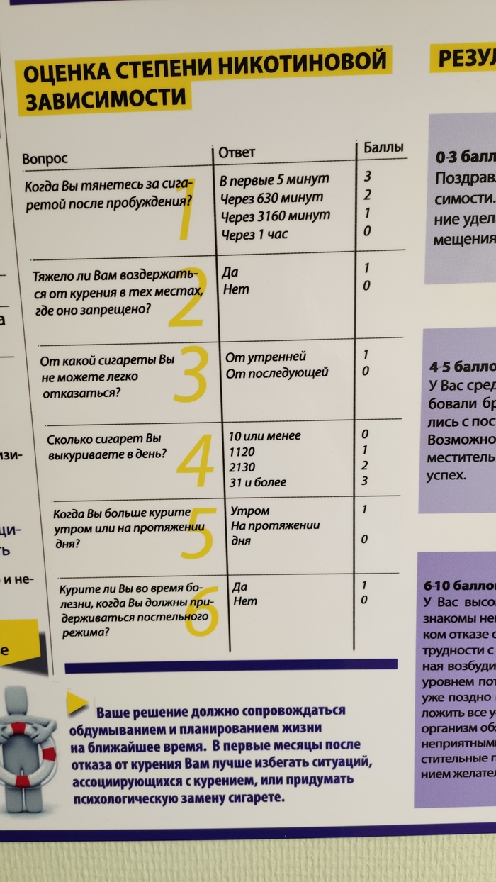 Информационные стенды...