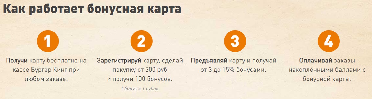 Бургер кинг бонусы спасибо. Бонусная карта бургер Кинг. Бургер Кинг личный кабинет. Золотая карта бургер Кинг. Бонусная карта бургер Кинг проверить.