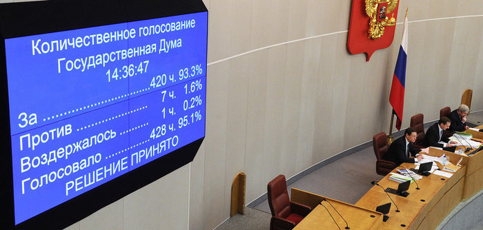 �������...