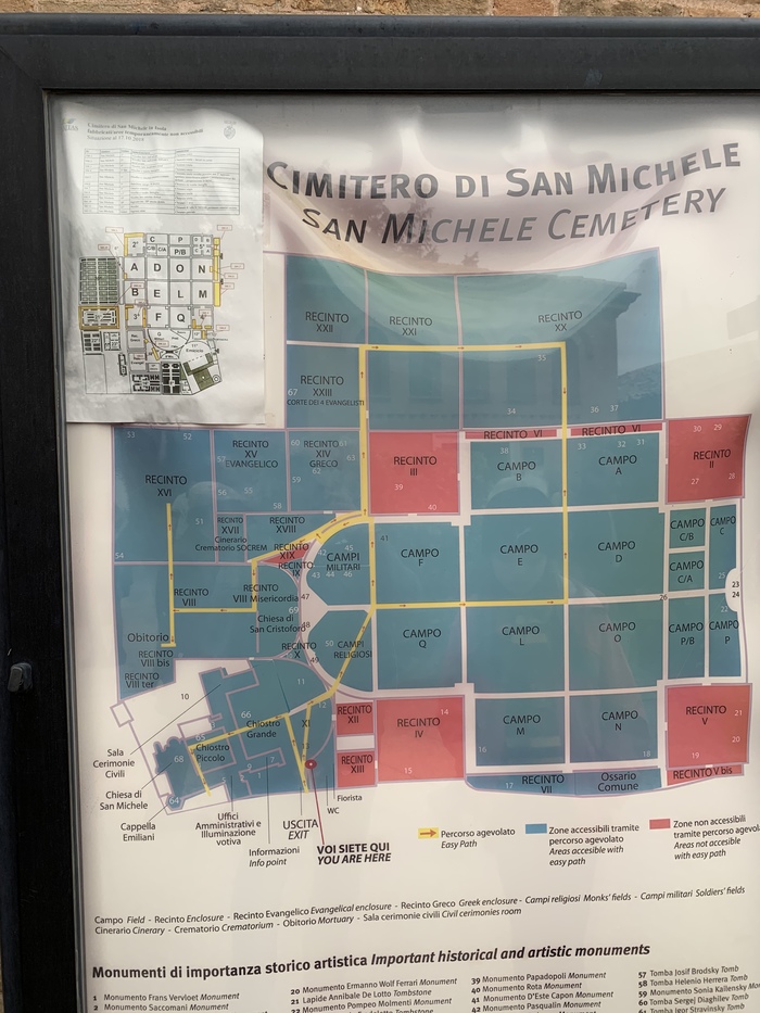 Могила Бродского, Венеция, кладбище Сан-Микеле Иосиф Бродский, Венеция, Кладбище, Могила, Длиннопост
