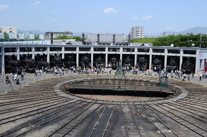 Киотский железнодорожный музей. Железная дорога, Музей железнодорожной техники, Япония, Синкансен, Длиннопост, Киото, Видео, Интересное