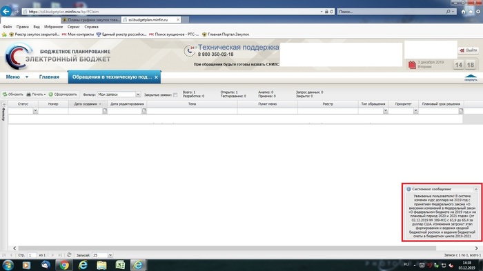 Вот собственно и вся суть Российской Экономики (выделено красным)