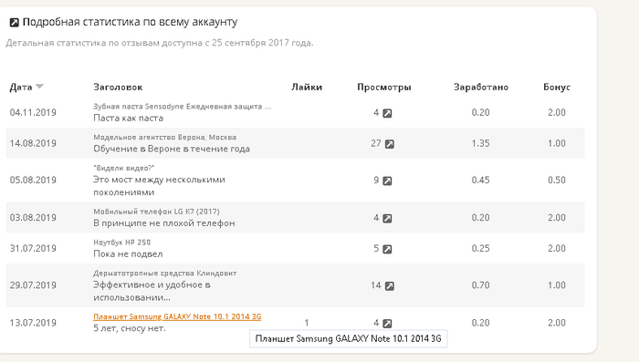 платформы где можно заработать реальные деньги